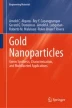 Synthesis of Gold Nanoparticles | Springer Nature Link