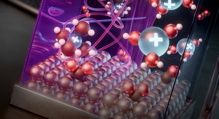 surface with atoms in a box with charges and lines indicating atoms moving