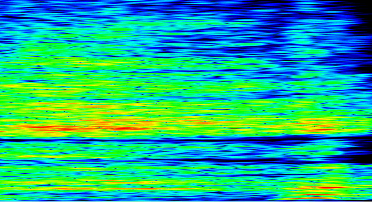 Spectrograms of a TB cough and a non-TB cough. 