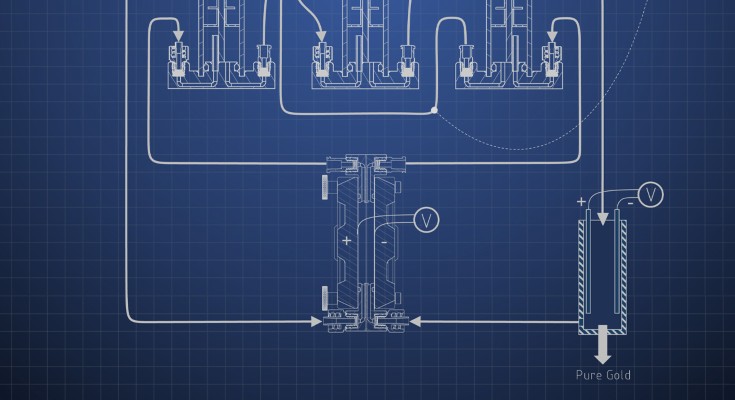 A section of the issue cover containing part of a blueprint of the electrochemical liquid-liquid extraction process.