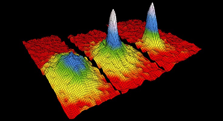 Velocity-distribution data of a gas of rubidium atoms, illustrating the Bose-Einstein condensate