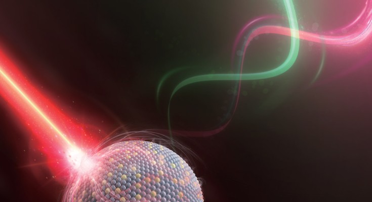image of a nanoparticle sphere being illuminated with a light beam
