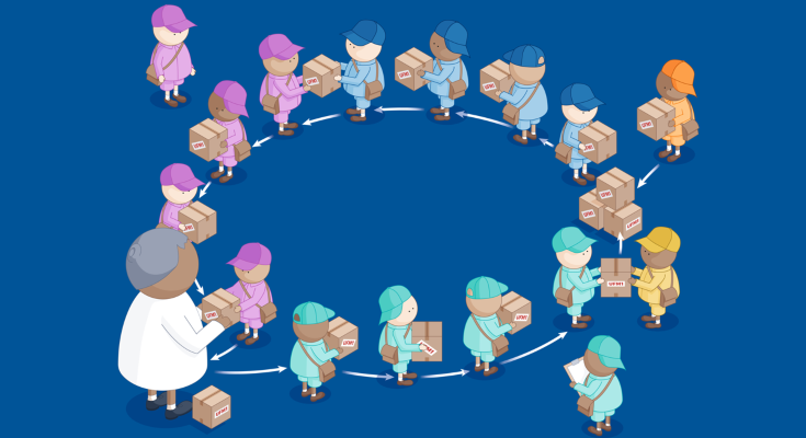Cartoon of little postmen passing parcels
