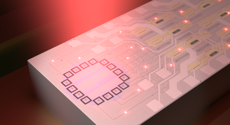 Photonic processor for measuring  higher-order beams.