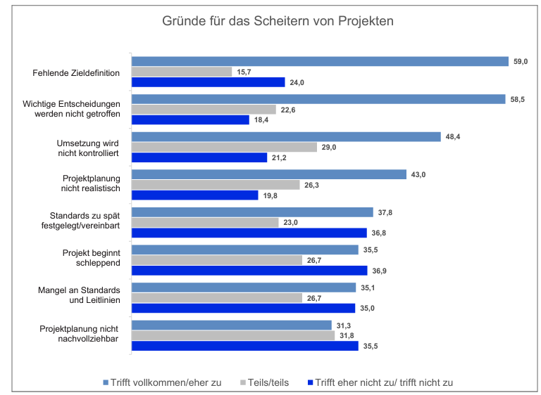 bild_kapitelempfehlung