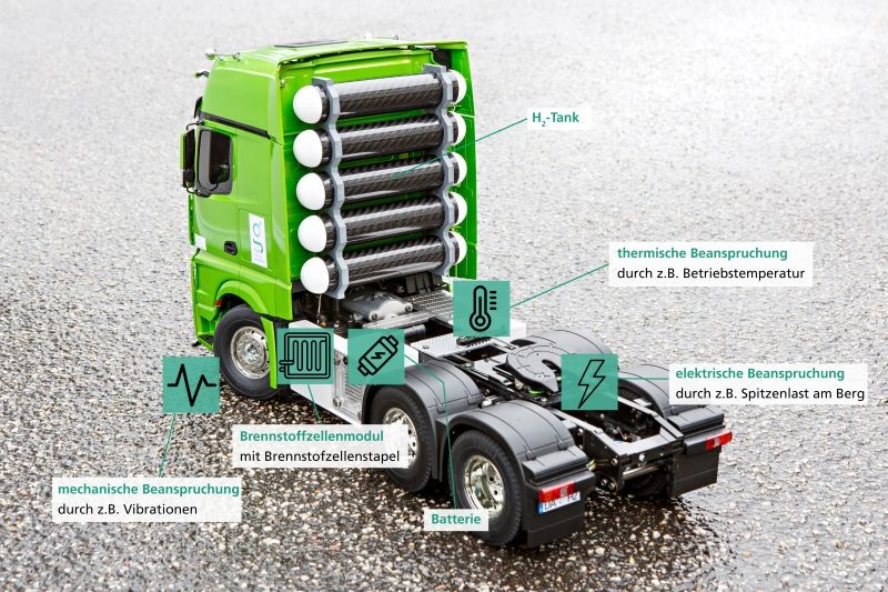Fuel Cell Truck