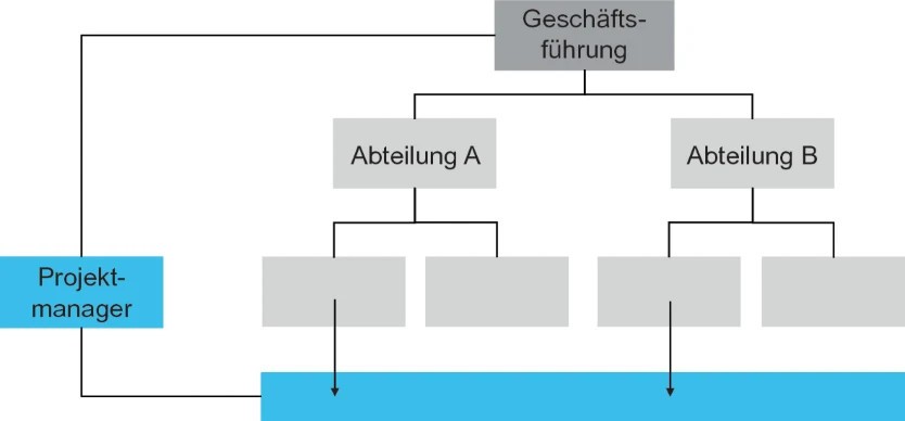 bild_kapitelempfehlung