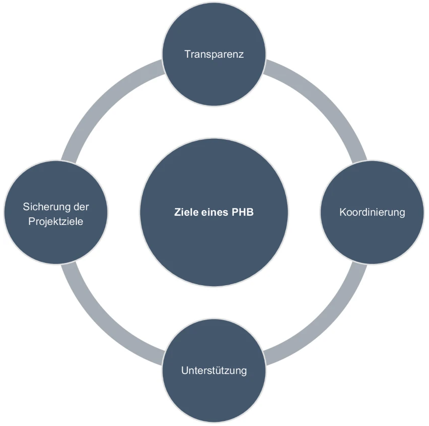 bild_kapitelempfehlung