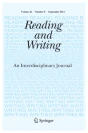 journal of writing research impact factor