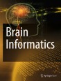 Springer journals in Computer science
