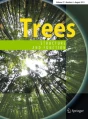 Home | Trees