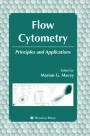 Flow Cytometry: Principles and Applications | SpringerLink