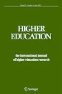 higher education journal review time