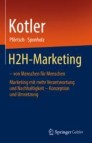 H2H-Marketing – von Menschen für Menschen