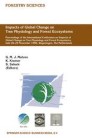 Impacts of Global Change on Tree Physiology and Forest Ecosystems