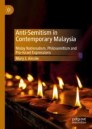Anti-Semitism in Contemporary Malaysia