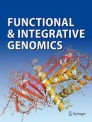 Front cover of Functional & Integrative Genomics
