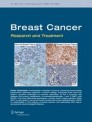 Front cover of Breast Cancer Research and Treatment