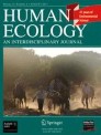 Front cover of Human Ecology