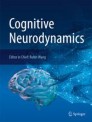 Front cover of Cognitive Neurodynamics