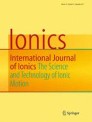 Front cover of Ionics