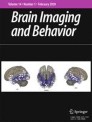 Front cover of Brain Imaging and Behavior