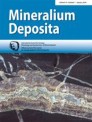 Front cover of Mineralium Deposita