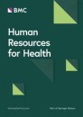 research on human resources for health