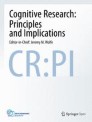 Front cover of Cognitive Research: Principles and Implications