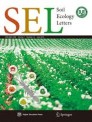 Front cover of Soil Ecology Letters