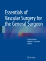 Understanding Hemodialysis Access Recirculation | SpringerLink