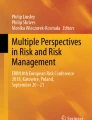 risk management research hypothesis