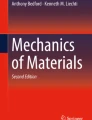 Deterioration and Damage Mechanisms in Mechanical Components | Springer ...