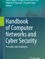 research network security threats