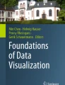 a systematic literature review of modern software visualization