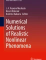 A New Filled Function Method for Global Optimization | Journal of ...