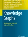 An Introduction to Knowledge Graphs | Springer Nature Link