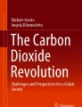CCU-Based Products and Their Technological Routes | Springer Nature Link