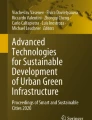 dissertations on urban development