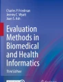 Qualitative Data Analysis | Springer Nature Link