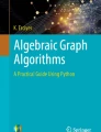 Matrix Theory: Basic Results and Techniques | Springer Nature Link