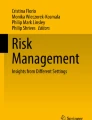 risk management research hypothesis