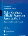 research topics in health promotion