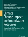 research paper on ground water