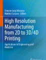 Additive Manufacturing of Sensors: A Comprehensive Review ...