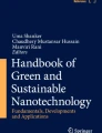 phd thesis on green synthesis of nanoparticles