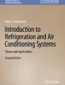 Cooling and Heating Load Calculations | Springer Nature Link