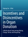 research articles about organ donation
