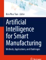 Development of a body type optimized pattern library based on fit ...