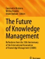 research on knowledge management
